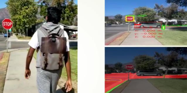 AI backpack system to guide blind and low vision wearers