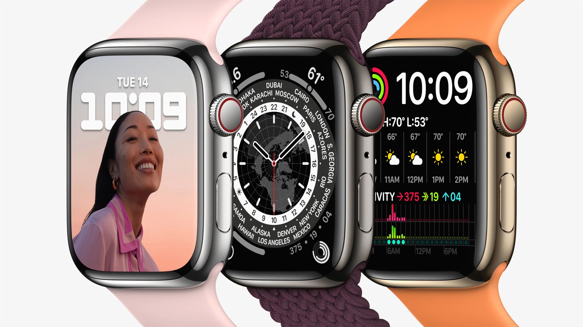 Series 7 Apple Watch